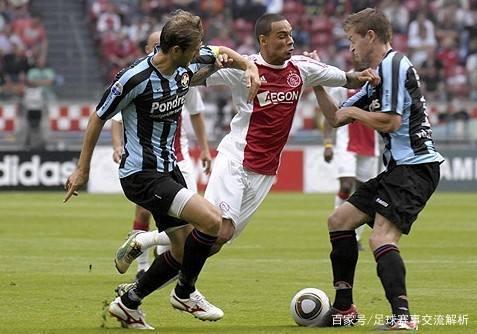 及近期表现 及近期表现